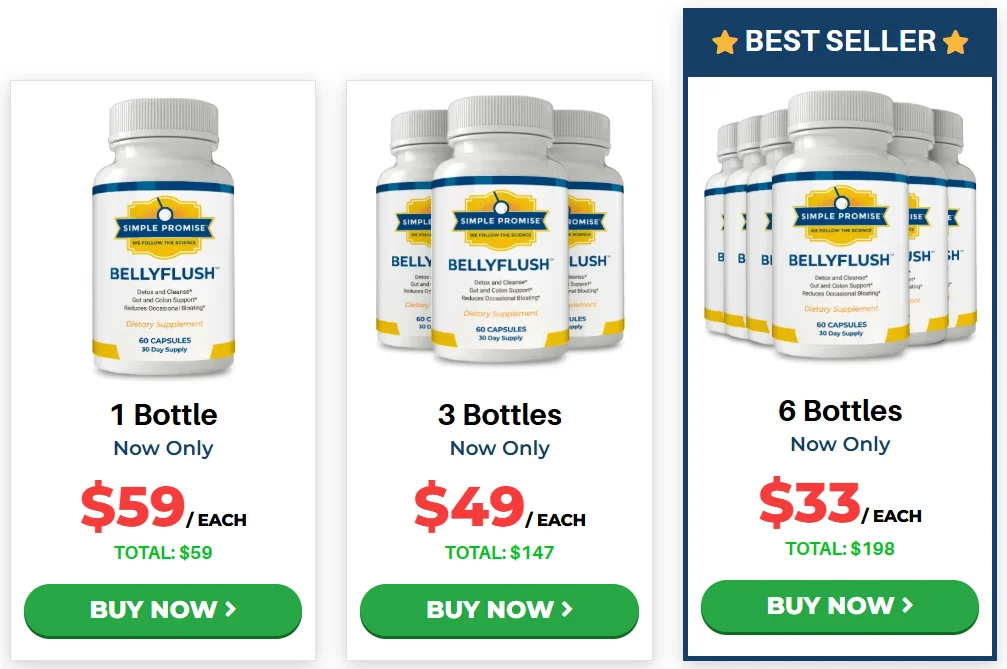 BellyFlush Official Website USA